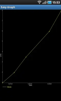 Easy Graph android App screenshot 0